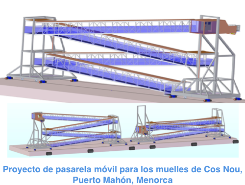 Proyecto pasarela movil